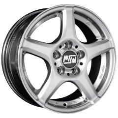 MSW 14 MSW 14