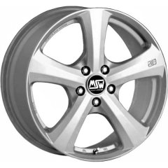 MSW 19 MSW 19